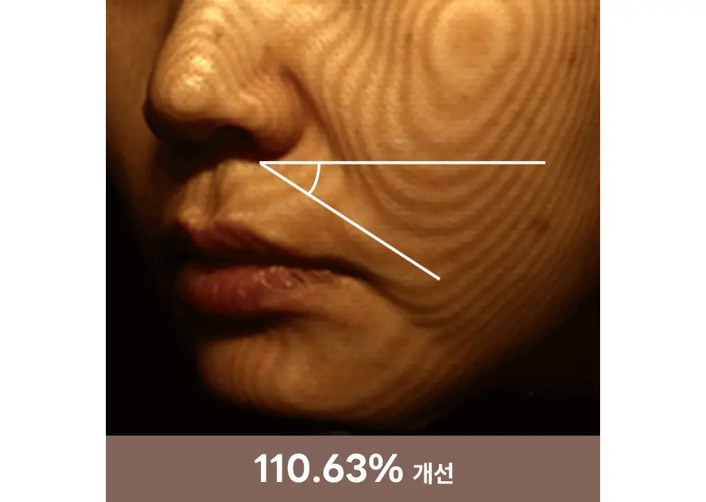 [탄력리프팅/4매] 메디힐 레티놀 콜라겐 윤곽 마스크 2종 (앰플/크림) 상세페이지 19